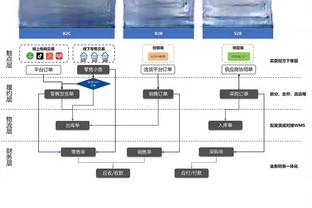 国少今晚22点对阵丹麦U16，对手今年1胜2平4负&曾2-1击败日本